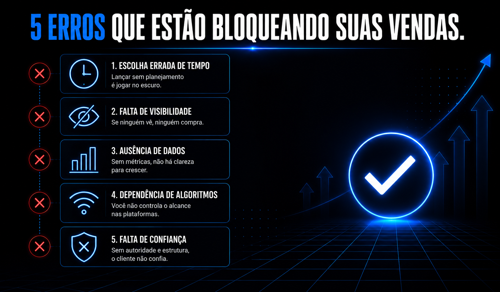5 erros que lojistas cometem ao vender só pelo Instagram e como evitar