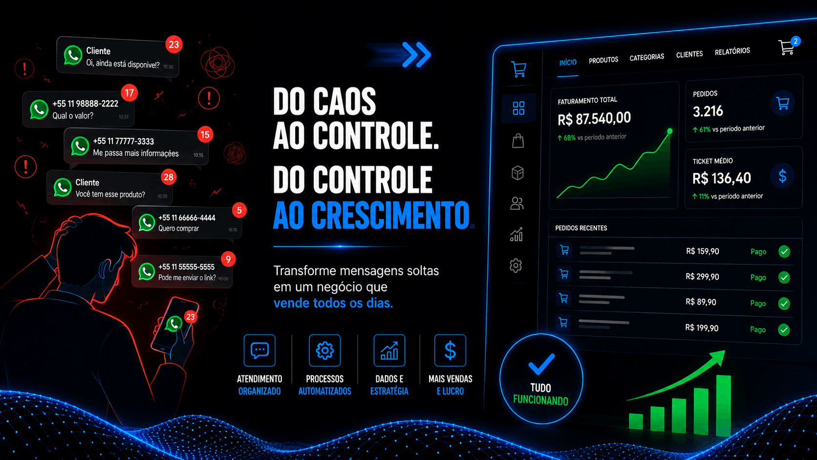 Loja virtual é caro? Quanto custa de verdade e o que você ganha com isso