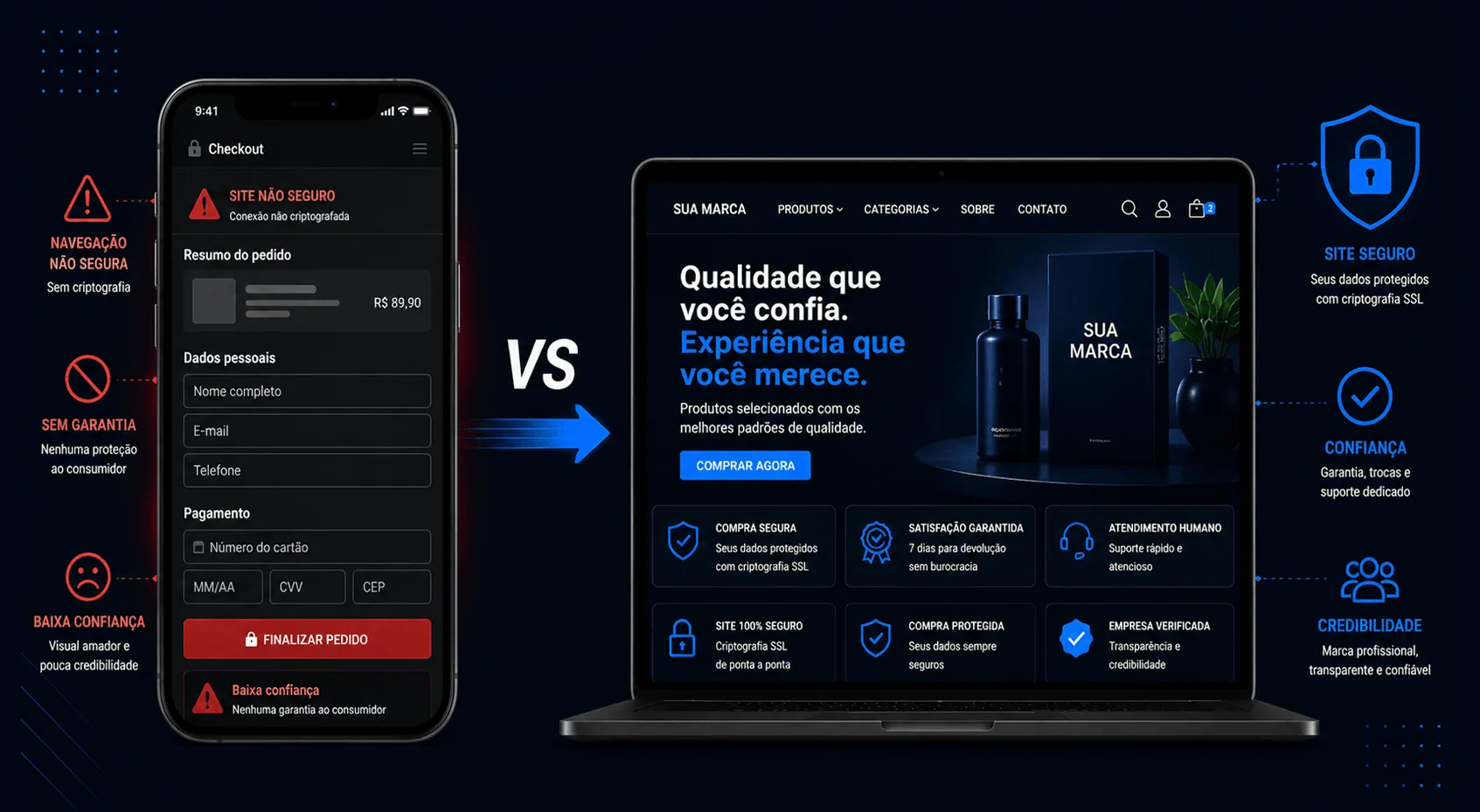 Consumidor comparando uma loja virtual legítima com uma página falsa de compras online