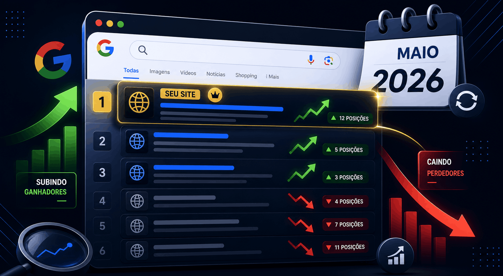 Google Core Update Maio 2026 O Que Mudou e Como Proteger o SEO do Seu Site