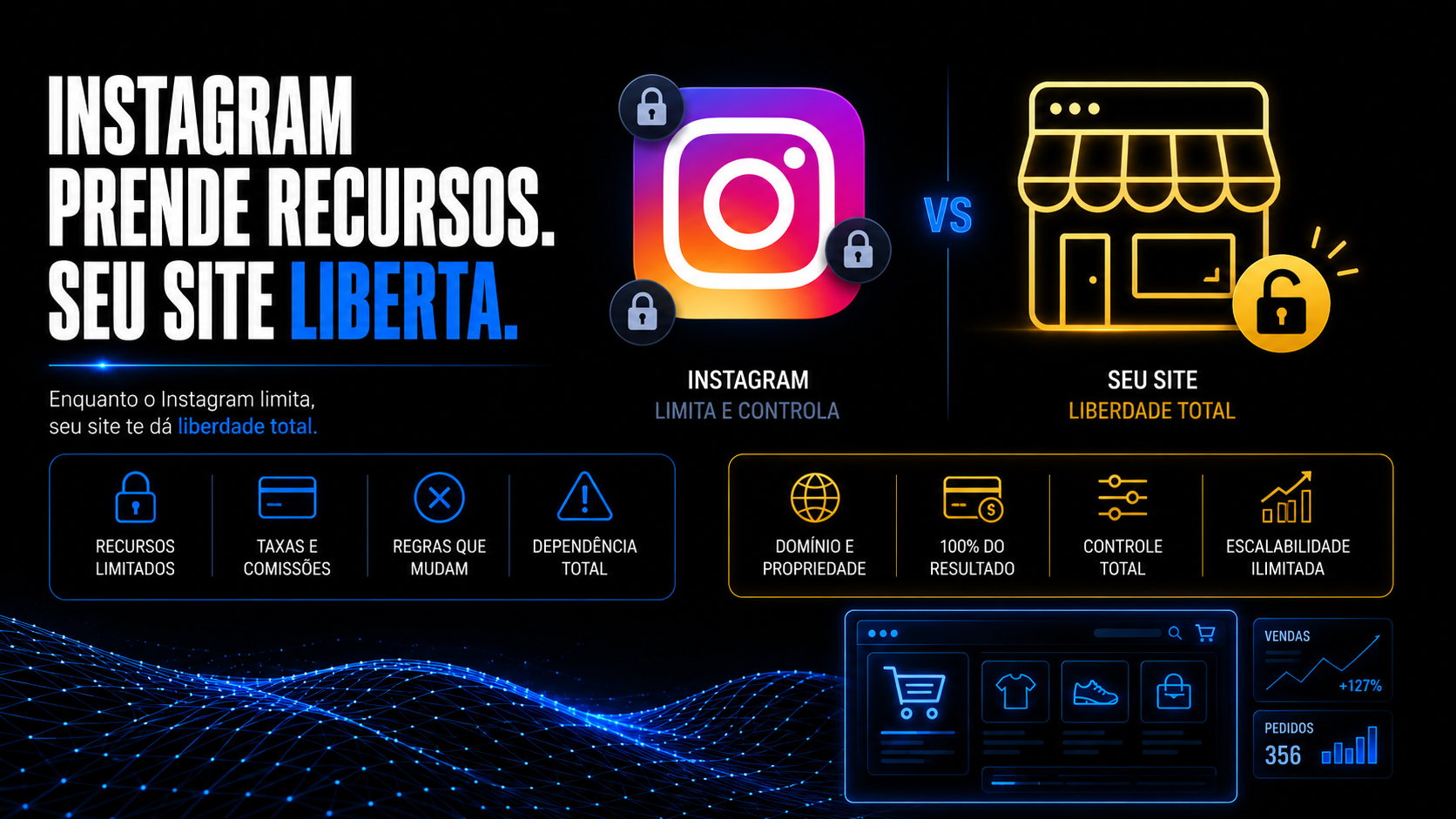 Instagram Plus chega ao Brasil: o que isso revela sobre depender só da plataforma para vender