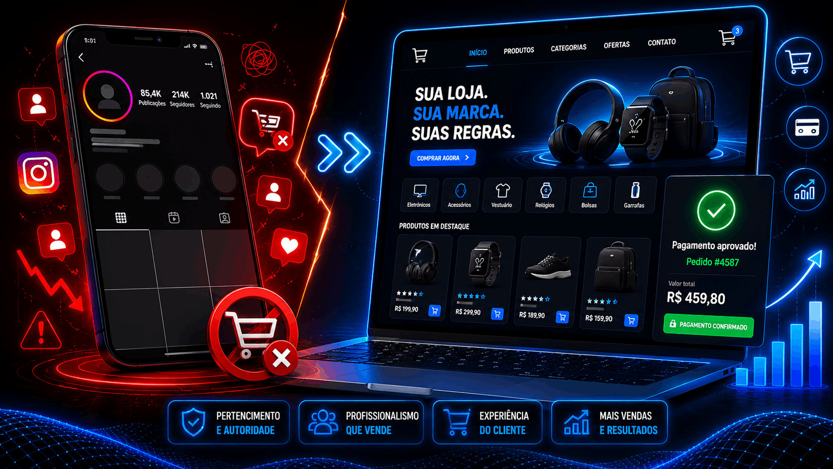 Por que sua loja no Instagram não é suficiente (e o que fazer agora)