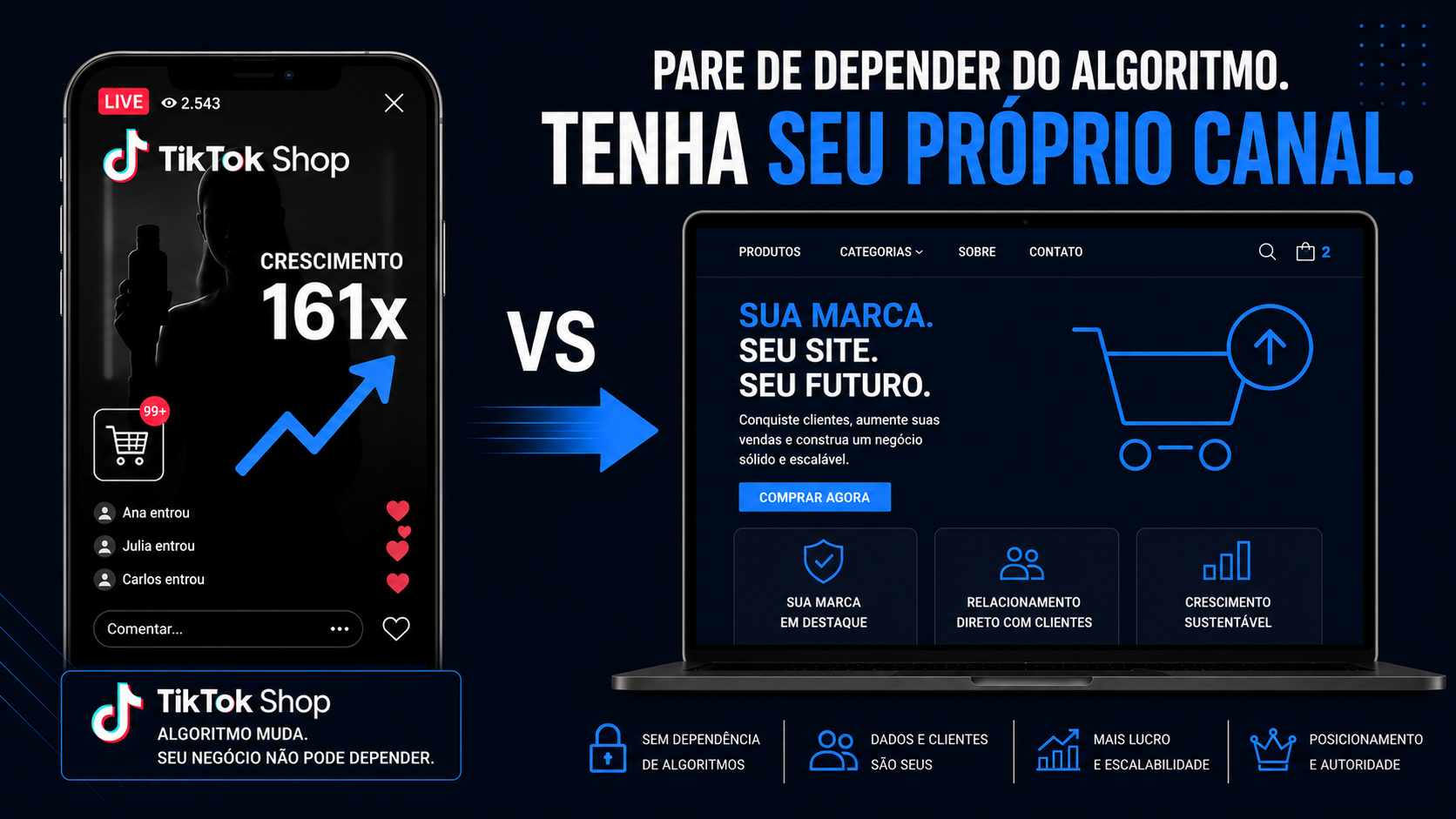 TikTok Shop cresce 161 vezes em vendas por live no Brasil: o que isso muda para quem vende online