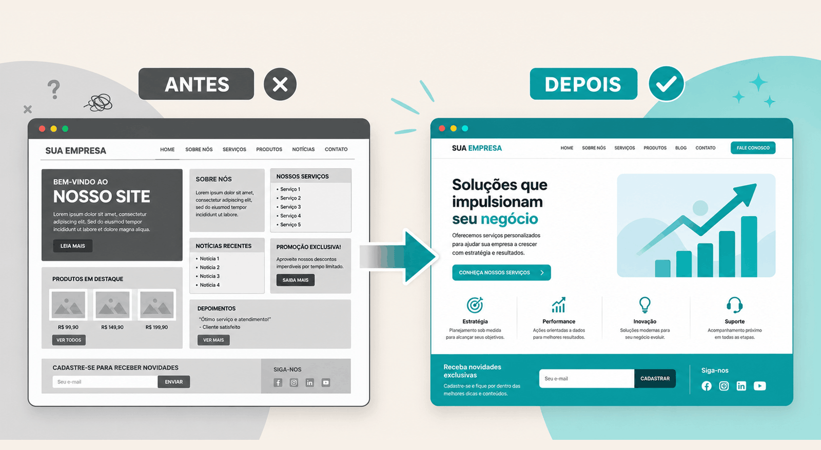 Wesley Assis Web Design 12 Antes e Depois Como um Redesign de Site Mudou a Percepção de um Negócio