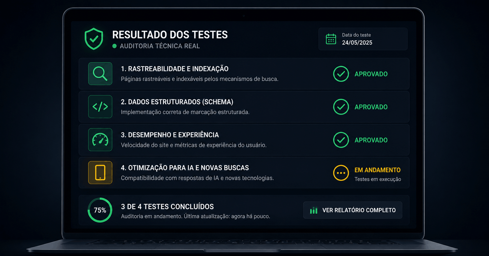Estudo de Caso Como Estruturei Meu Próprio Site Para IA