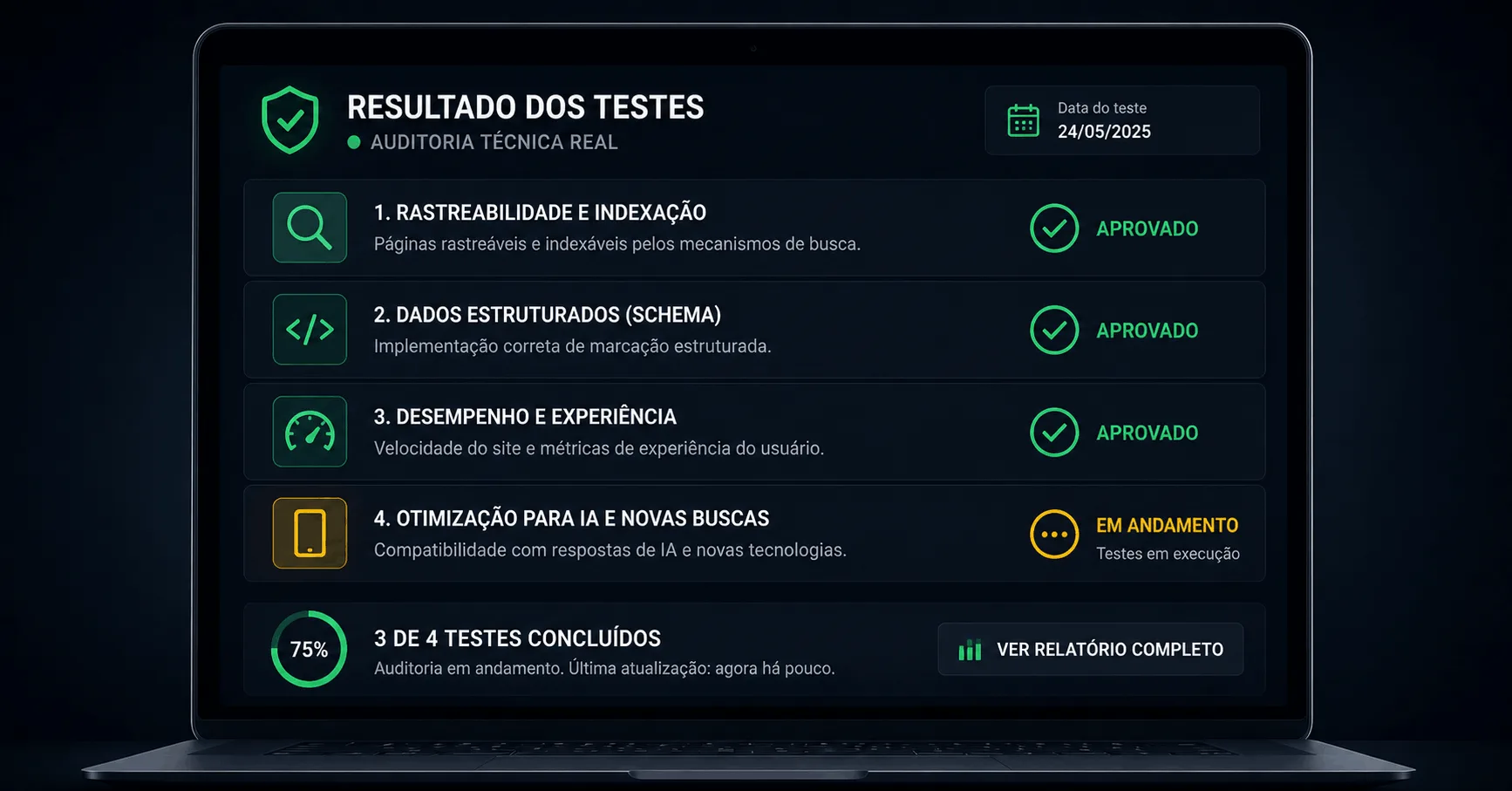 Wesley Assis Web Design 3 Estudo de caso de estruturação de site para IA e Pesquisa Google