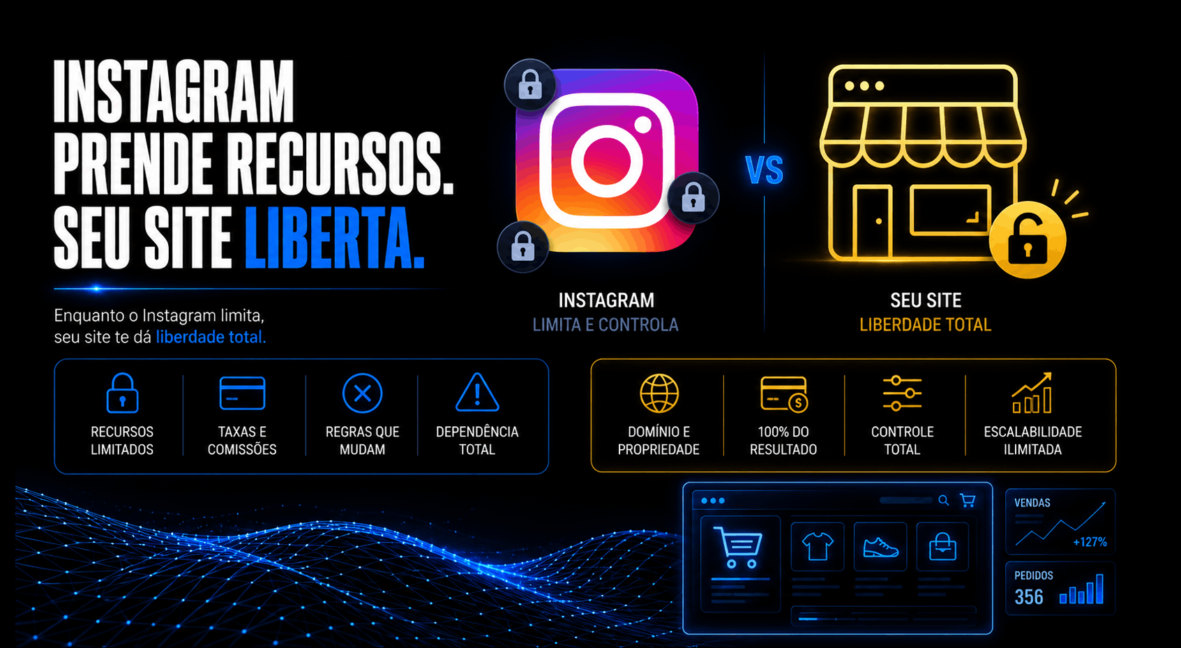 Tela do Instagram Plus apresentando recursos pagos de Stories, Insights e personalização do perfil