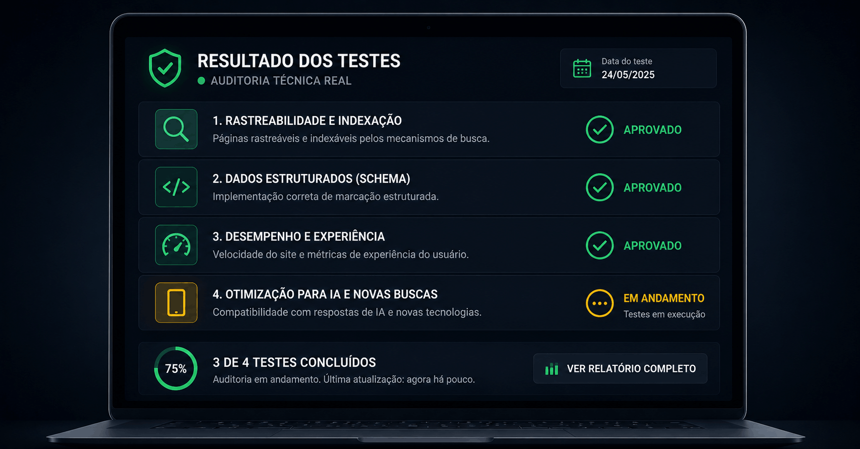 Estudo de caso de estruturação de site para IA e Pesquisa Google